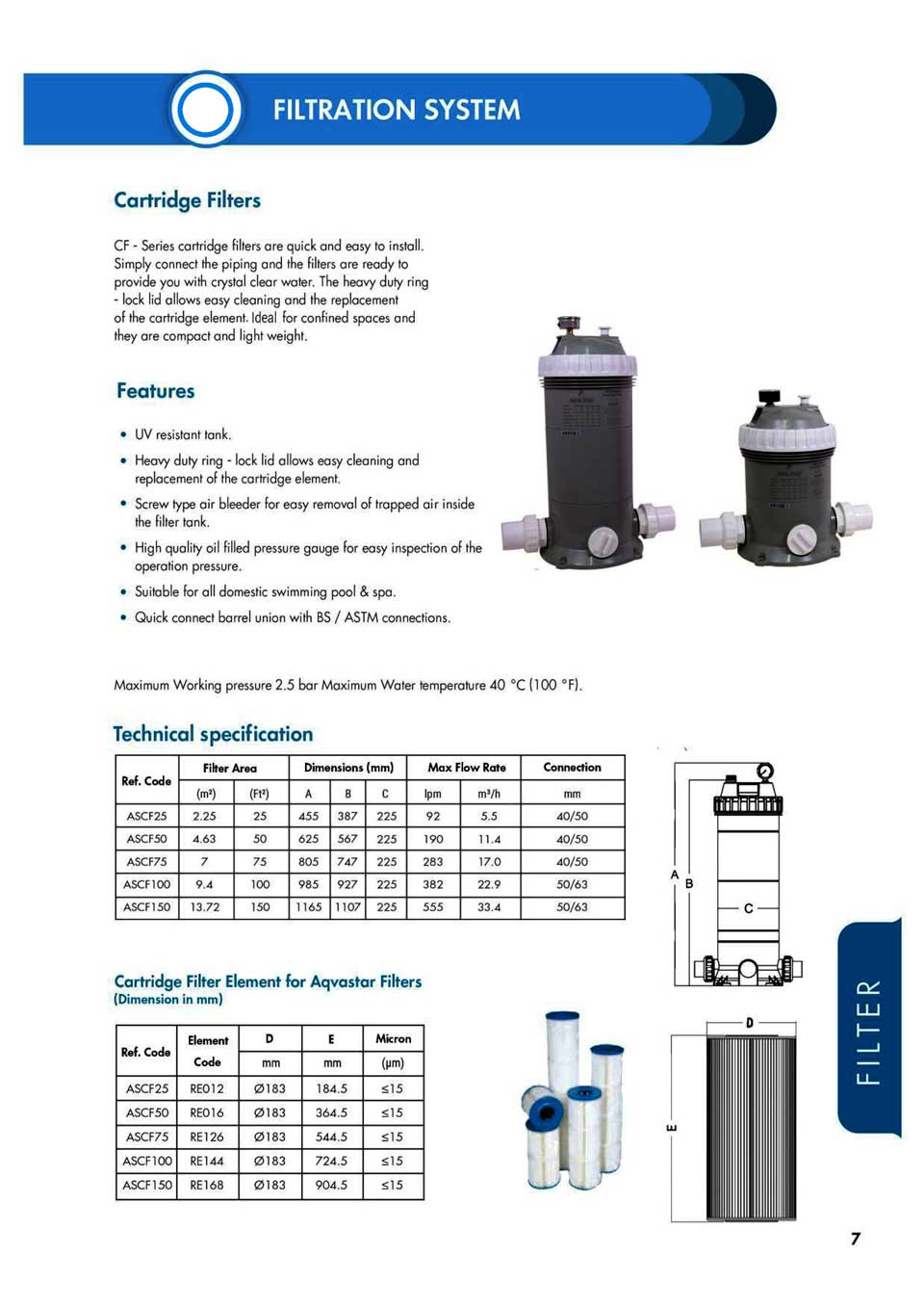 Filtration unit