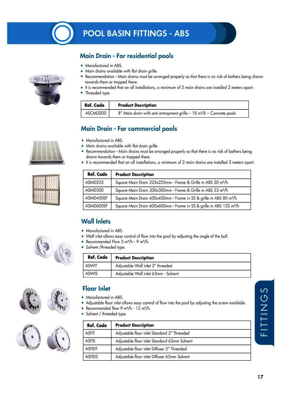 Pool Basin Fittings