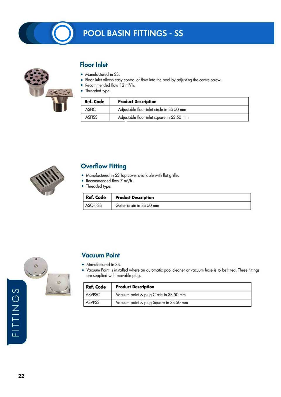 Pool Basin Fittings