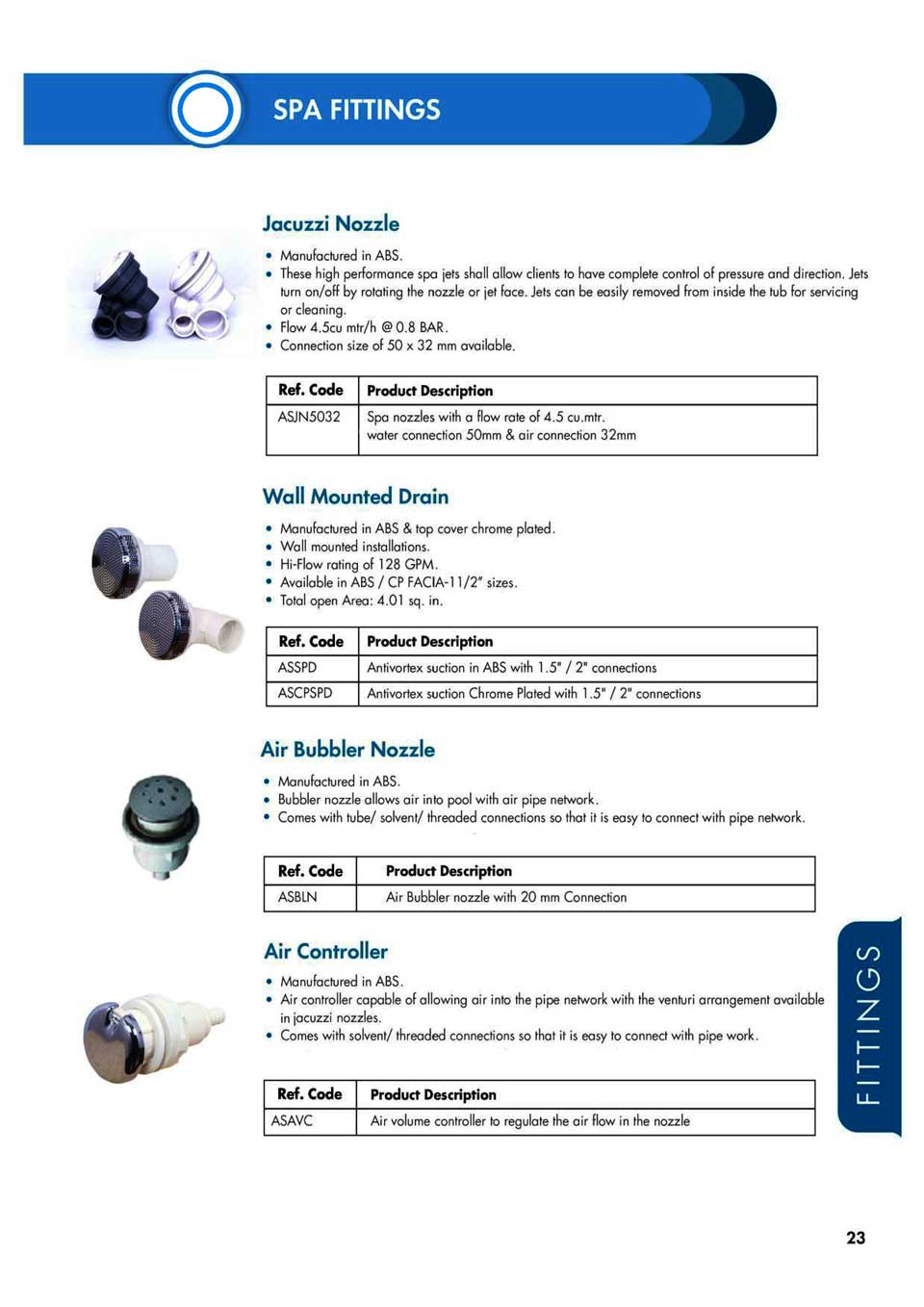 Pool Basin Fittings