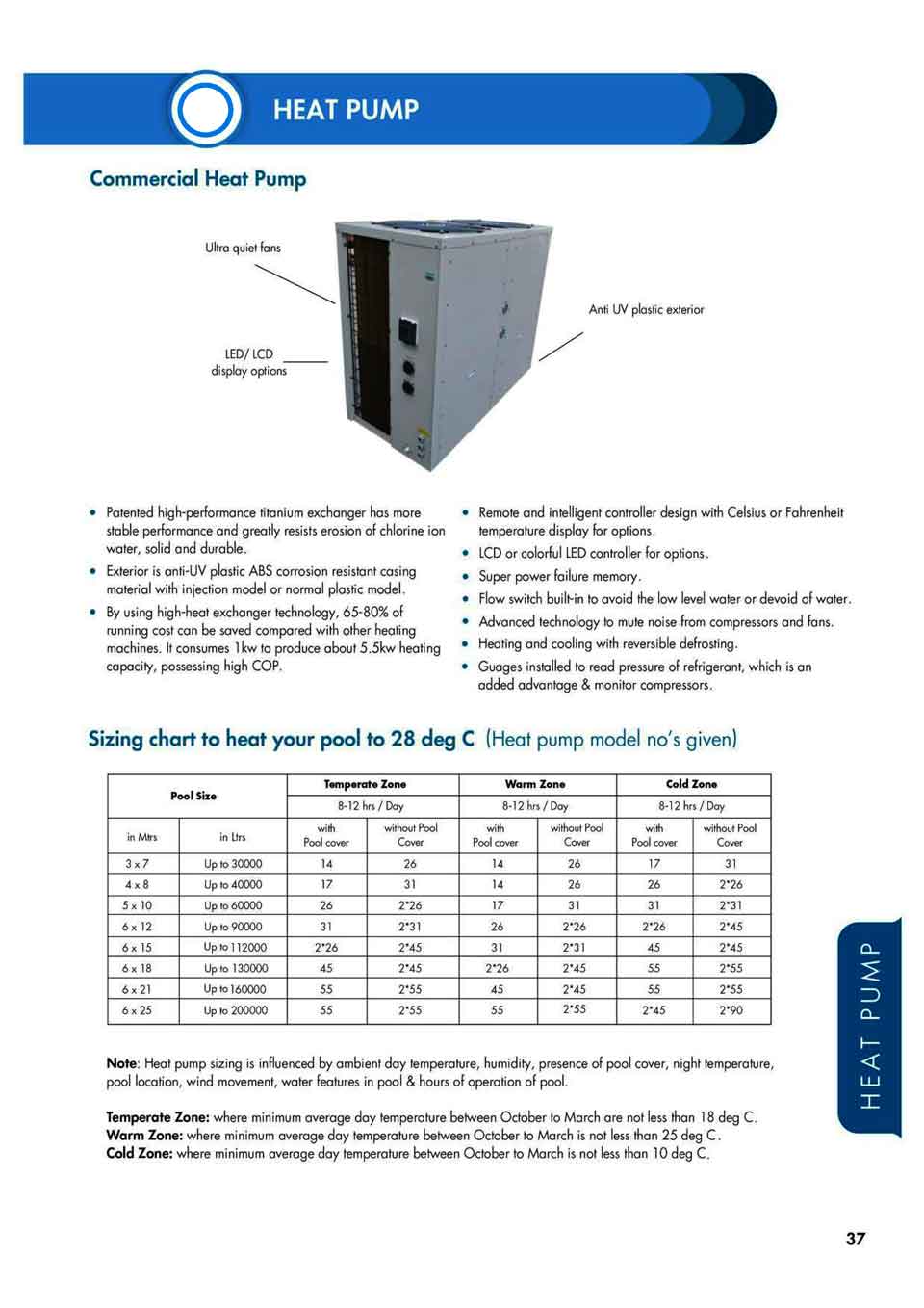 heat pump