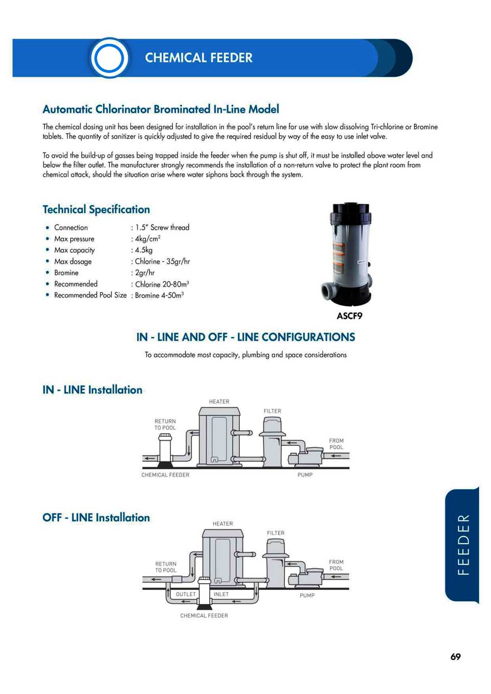 Chemicalfeeder