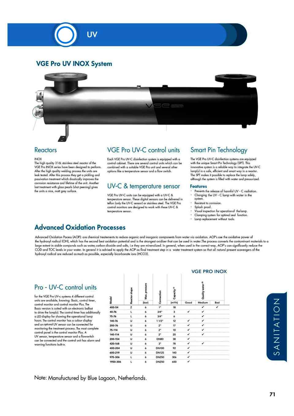 uv system