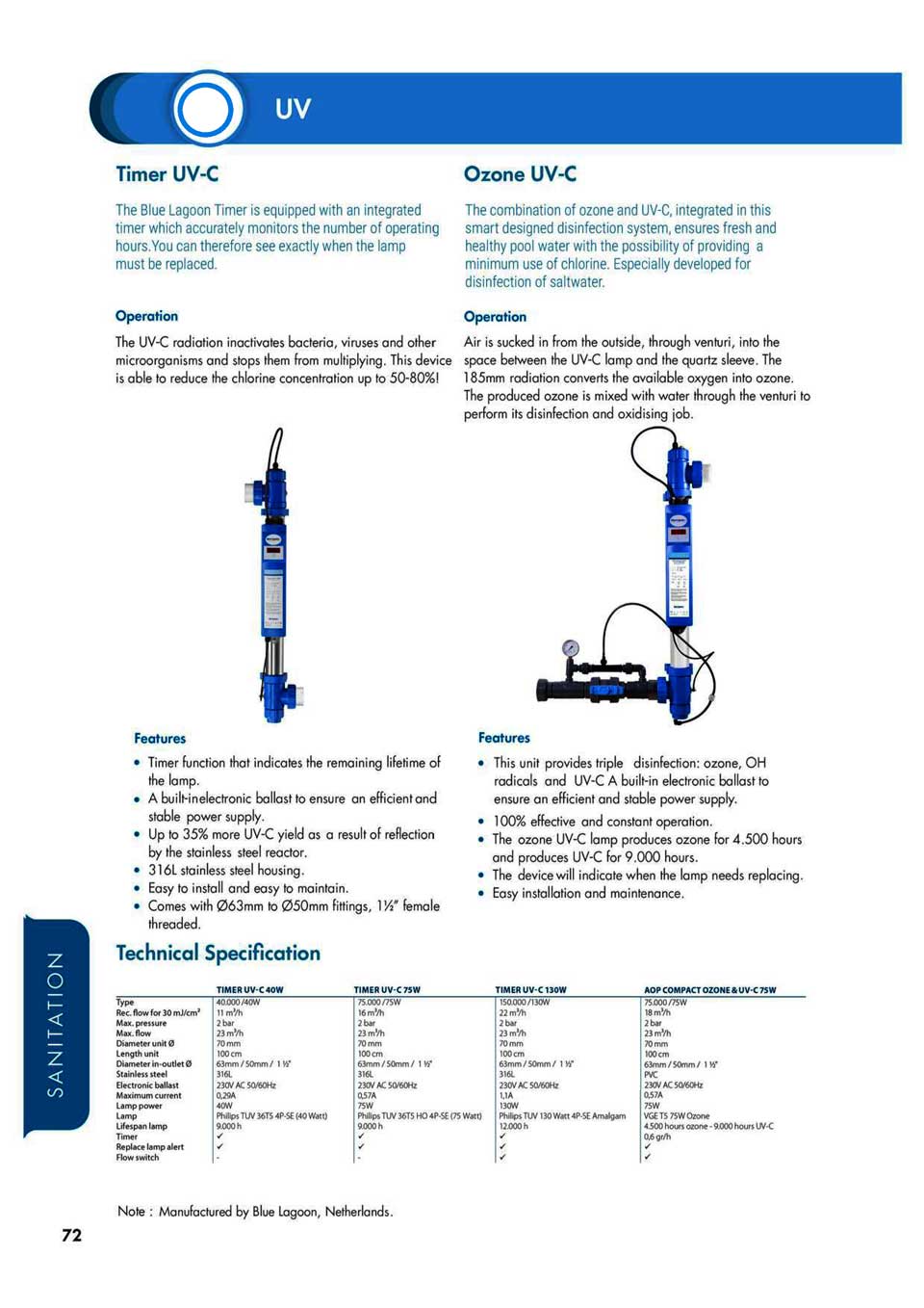 uv system